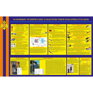 Информационный стенд Основные технические характеристики пожарных рукавов